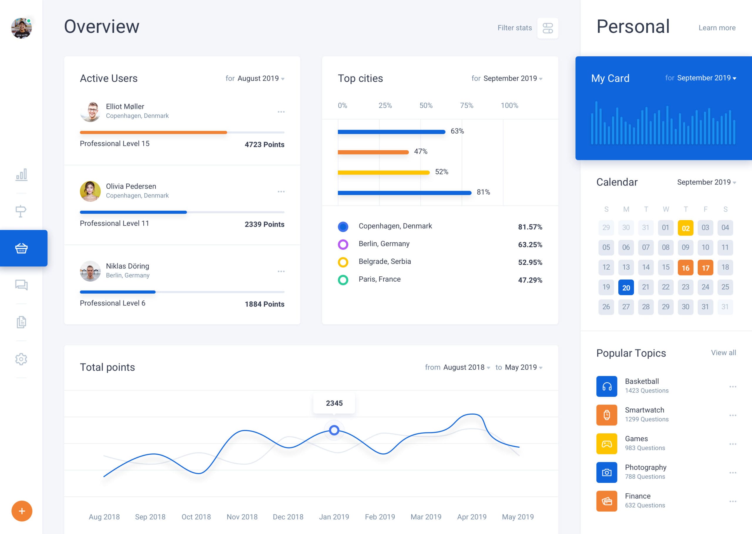 Las Vegas social media analytics report